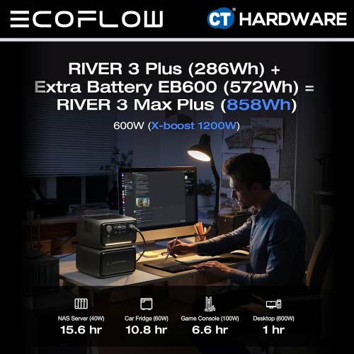 EcoFlow RIVER 3 PLUS Smart Extra Battery