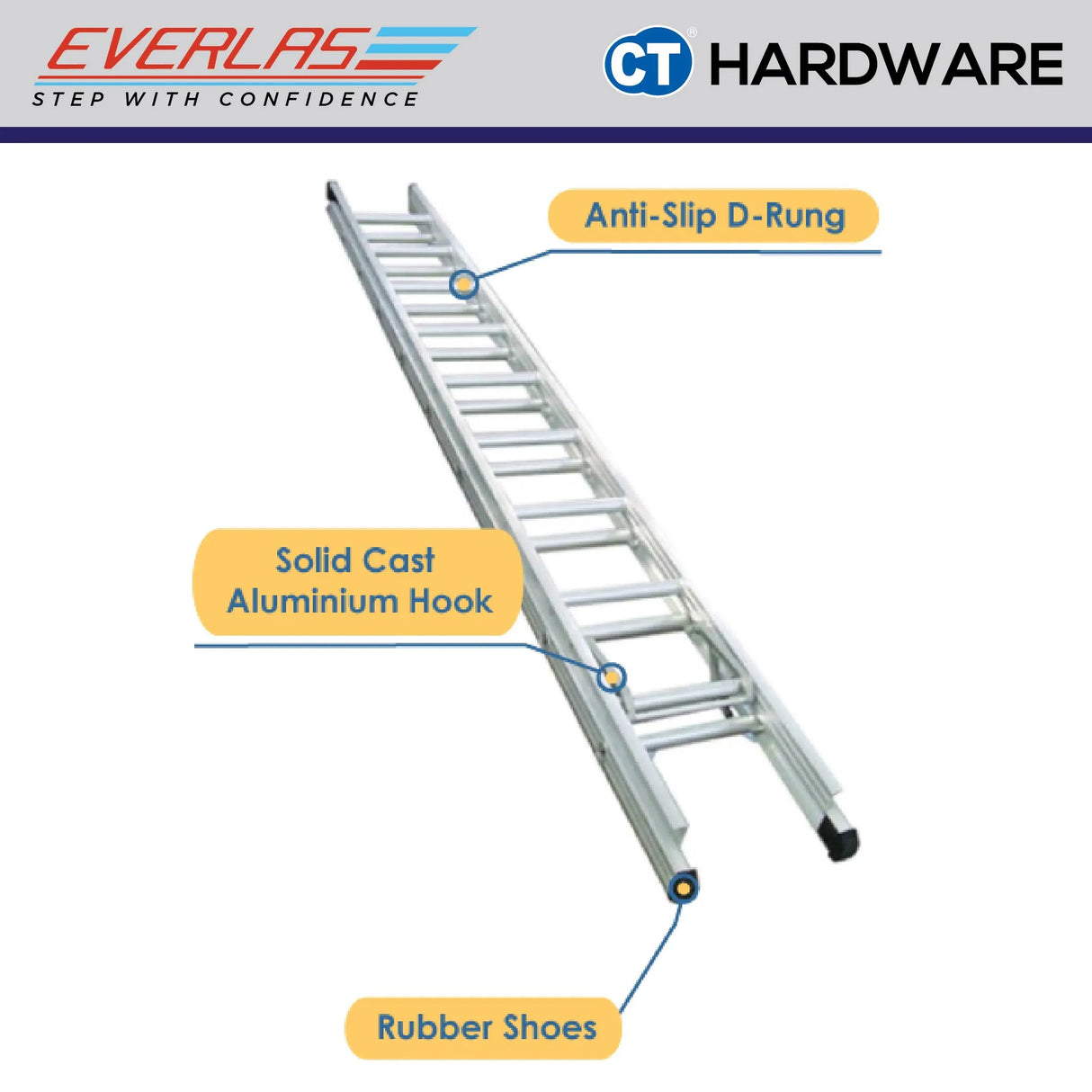Everlas ED-DR Series Heavy Duty Double Extension Ladder 11 Rungs - 33 Rungs | 150kg Max Load | SIRIM