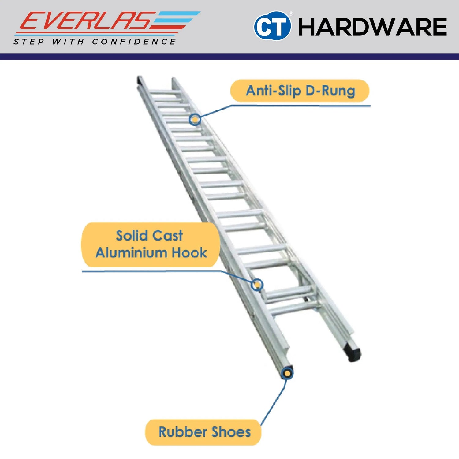 Everlas ED-DR Series Heavy Duty Double Extension Ladder 11 Rungs - 33 Rungs | 150kg Max Load | SIRIM