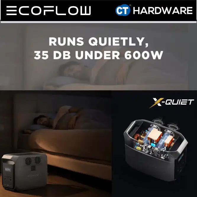 EcoFlow DELTA 3 1500 Portable Power Station (1536Wh | 1800W Output)
