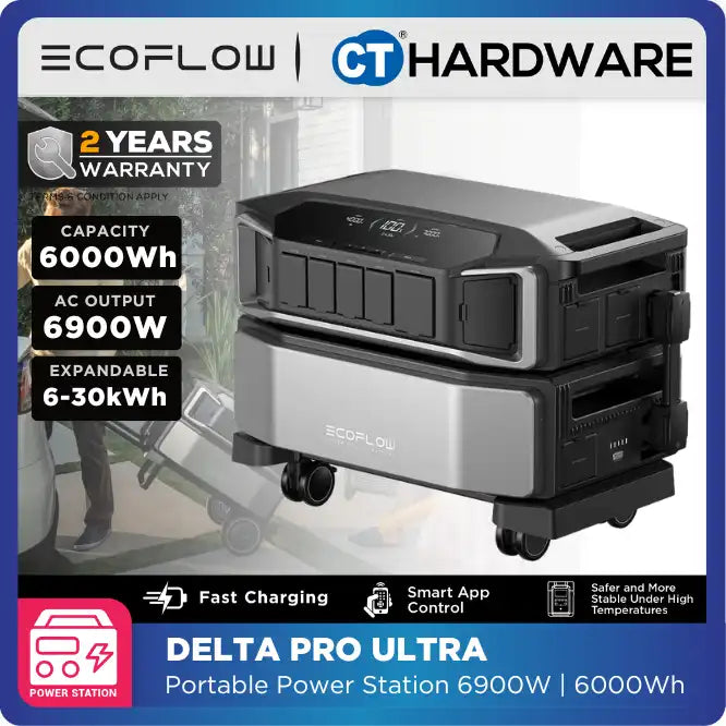 EcoFlow DELTA Pro Ultra Portable Power Station (6000WH | 6900W Output)