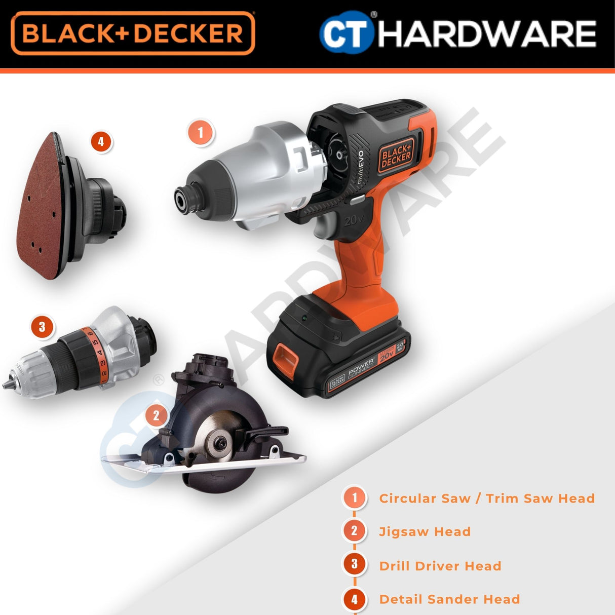 BLACK+DECKER EVO185B1-B1 Cordless 3-in-1 MultiEVO Tool Combo Set 18V / 20V Max (With 1.5Ah Battery)
