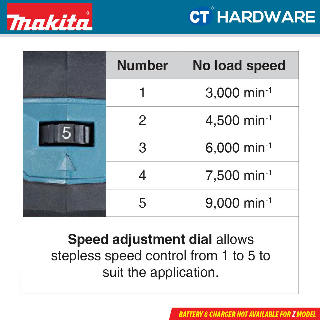 Makita GA056GZ XGT 40Vmax Cordless Flat Head Angle Grinder 5" 125mm (Paddle Switch) (Body Only)