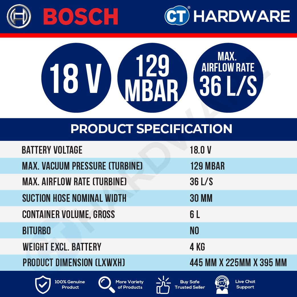 Bosch PRO GAS18V-6LS Cordless Dust Extractor 18V 06019K2180 (Body Only | 1-Battery | 2-Battery)