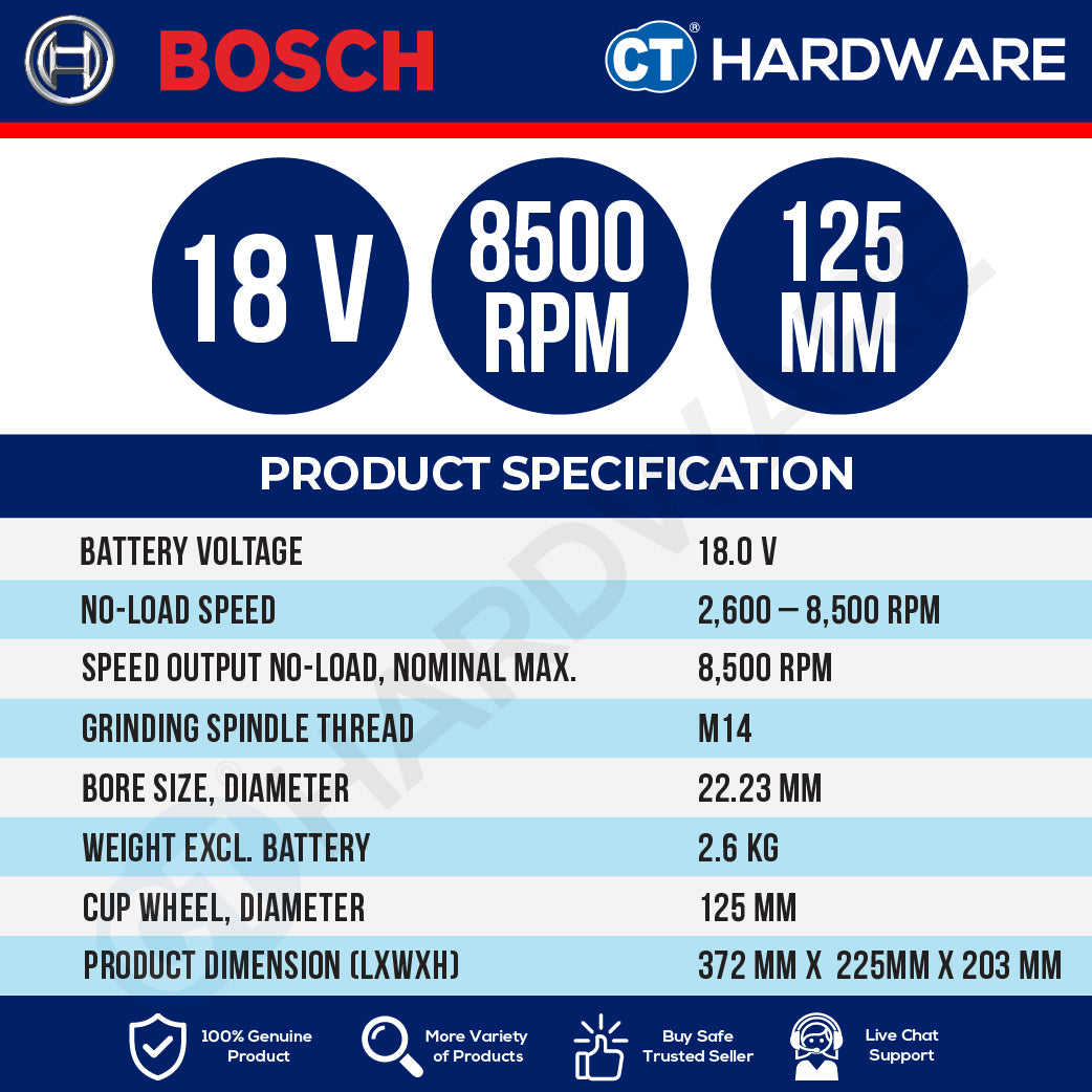 Bosch PRO GBR 18V-15 S Cordless Concrete Grinder 18V 06017762B0 (Body Only | 2-Battery)