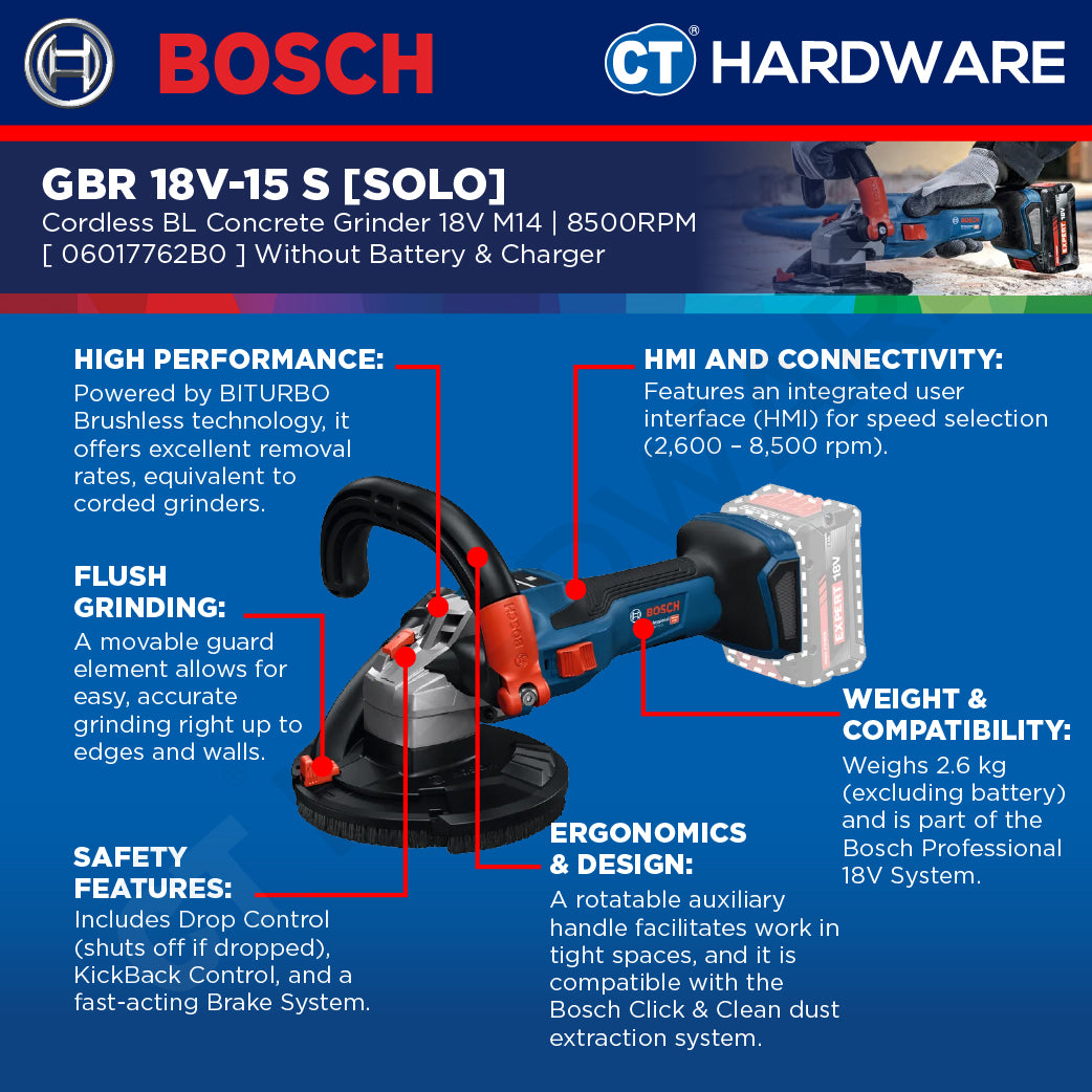 Bosch PRO GBR 18V-15 S Cordless Concrete Grinder 18V 06017762B0 (Body Only | 2-Battery)