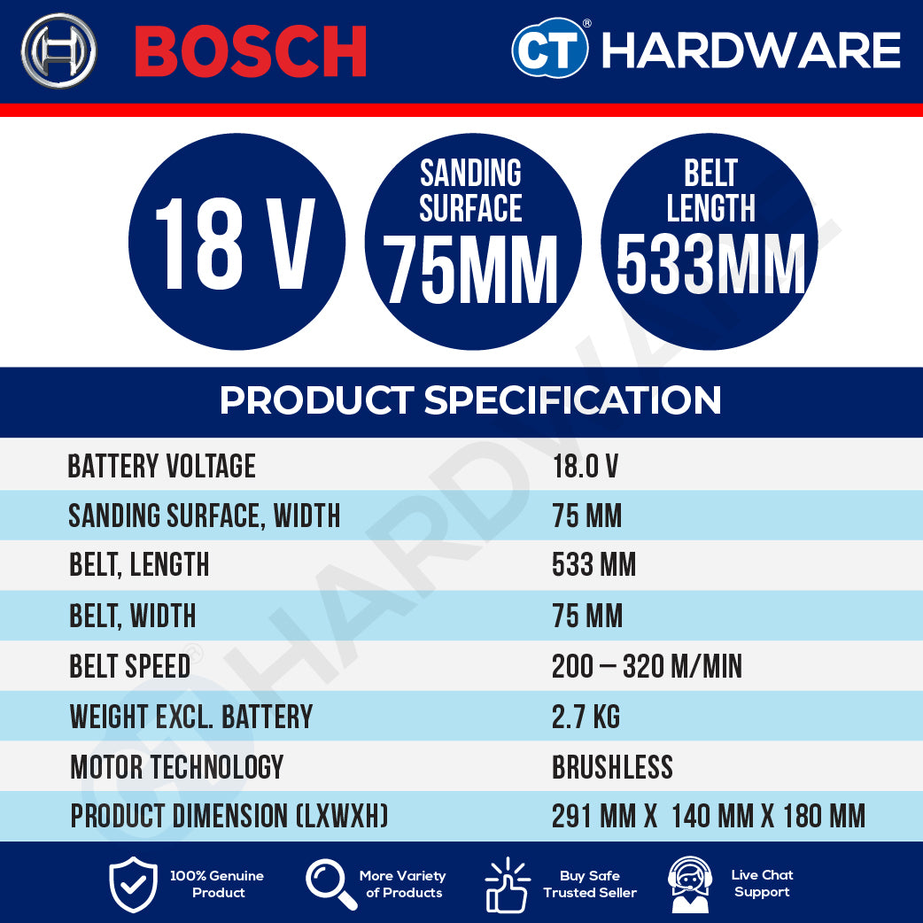 Bosch PRO GBS18V-75 Cordless Belt Sander 18V 06012C20080 (Body Only | 1-Battery | 2-Battery)