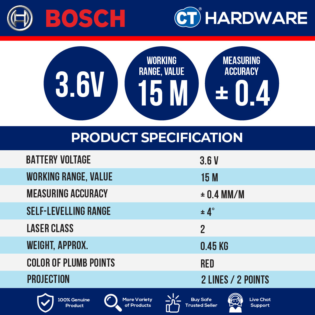 Bosch GCL 15-12 XG Green Line Combi Laser 1H+1V+2P (UP & DOWN) GCL1512XG Line Combi Laser