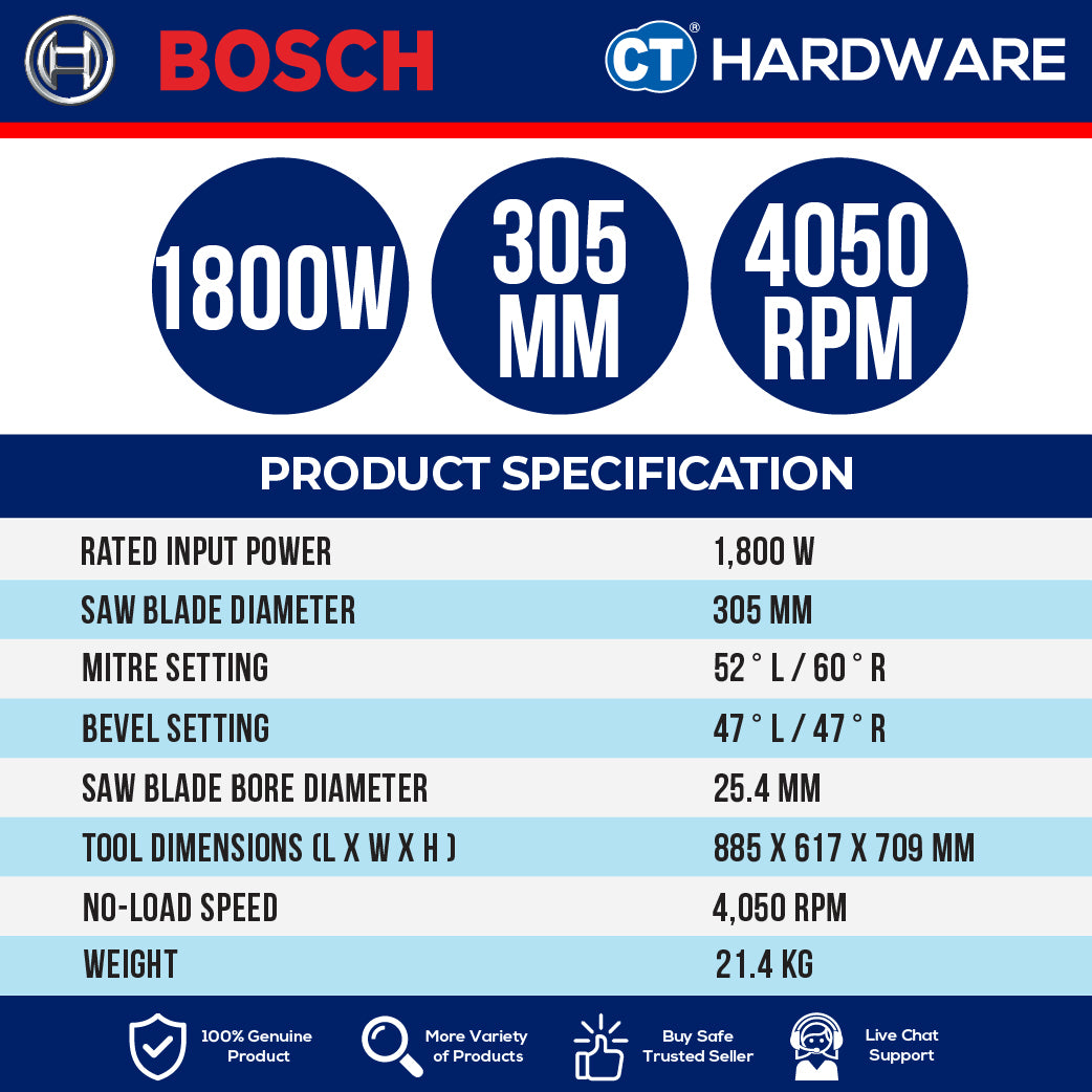 Bosch GCM340305D Corded Mitre Saw 305 MM | 1800 W | 4050 RPM | 25.4MM Bore Size