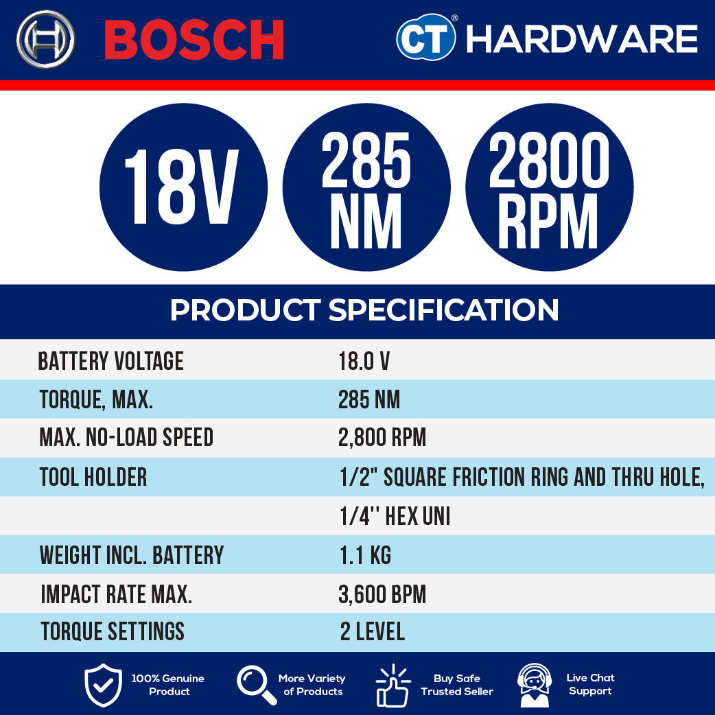 Bosch GDX18V285 Cordless Brushless Impact Driver Wrench 18V | 1/2" | 285NM Come with 2x 2.0Ah 18V Battery & Charger