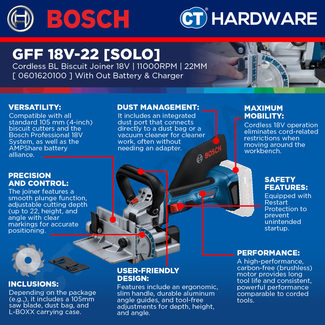 Bosch PRO GFF 18V-22 Cordless Biscuit Joiner 18V 0601620100 (Body Only | 1-Battery | 2-Battery)