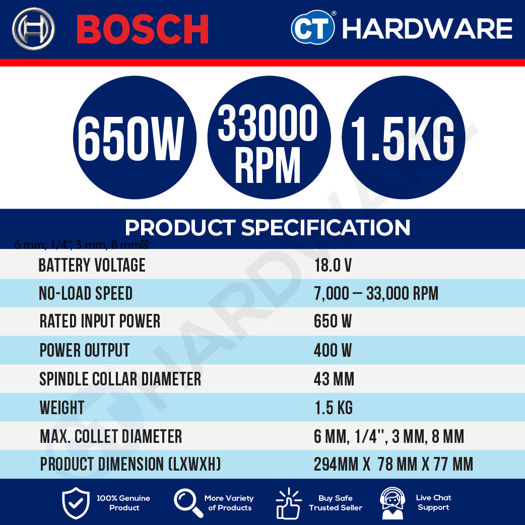 Bosch PRO GGS 30 S Straight Grinder 750W 06012B51L0