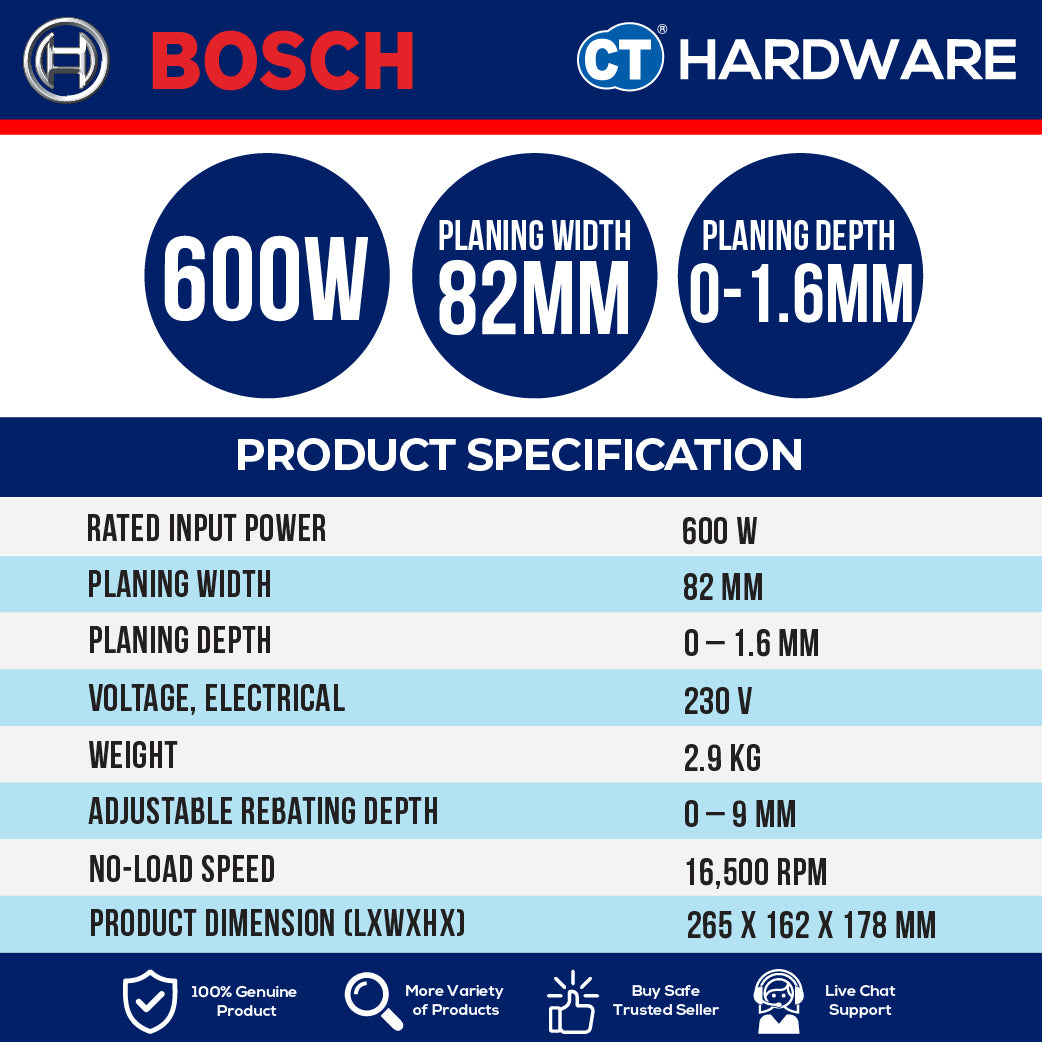 Bosch GHO 16-82 Professional Planer 82mm Wood Planing Machine GHO1682