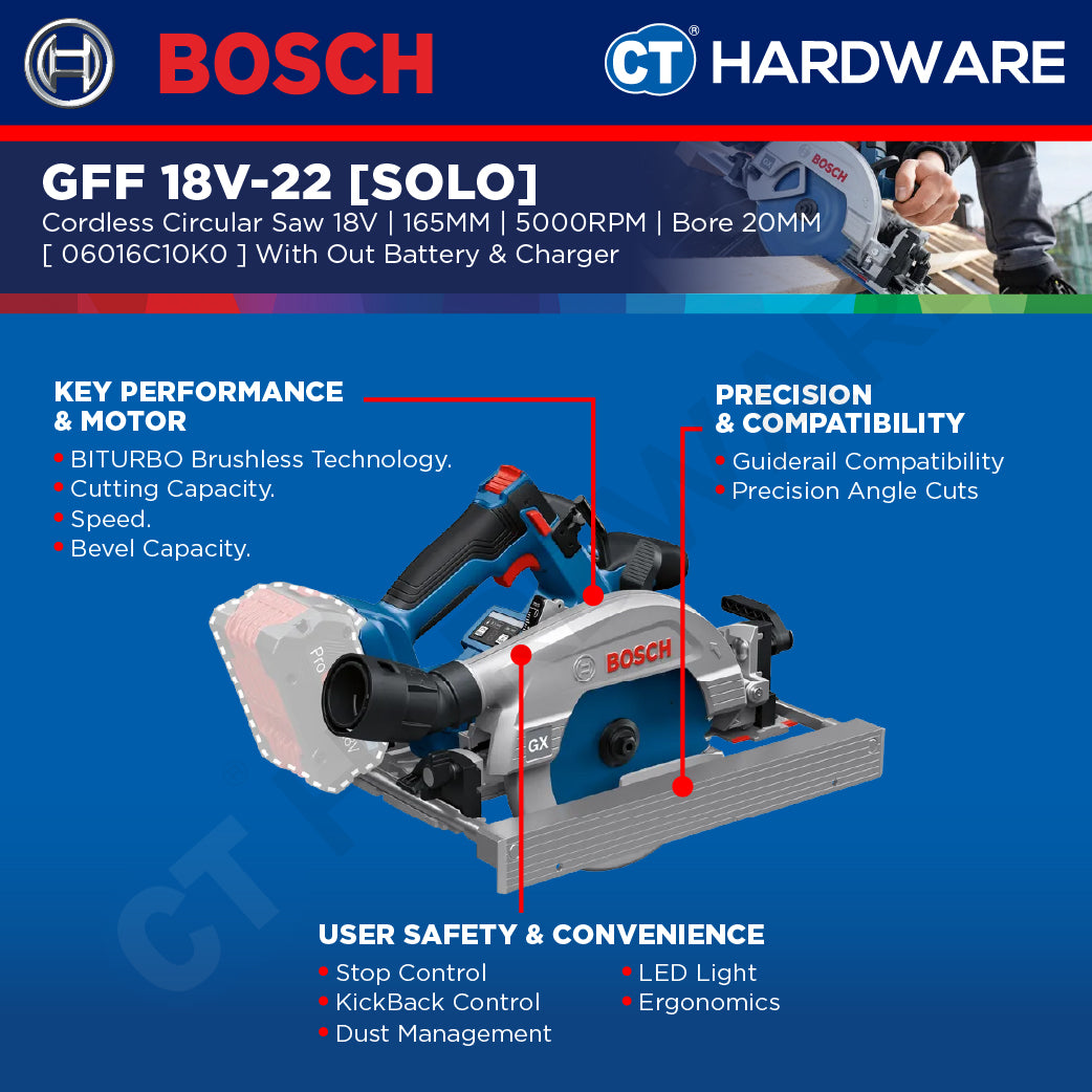 Bosch PRO GKS 18V-57-2 GX Cordless Circular Saw 18V 06016C10K0 (Body Only | 1-Battery | 2-Battery)