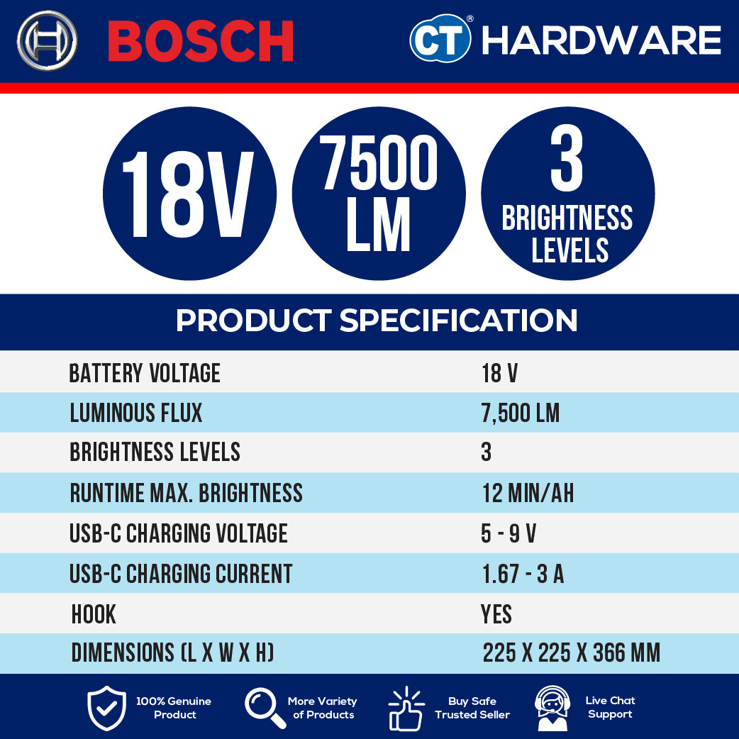 Bosch GLA 18VH-7500 SOLO Cordless Jobsite Light 18V,7500LM Without Battery & Charger, GLA18VH7500SOLO