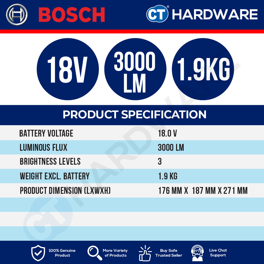 Bosch PRO GLI 18V-3000 Cordless Jobsite Light 18V 06014A81L0 (Body Only | 1-Battery | 2-Battery)
