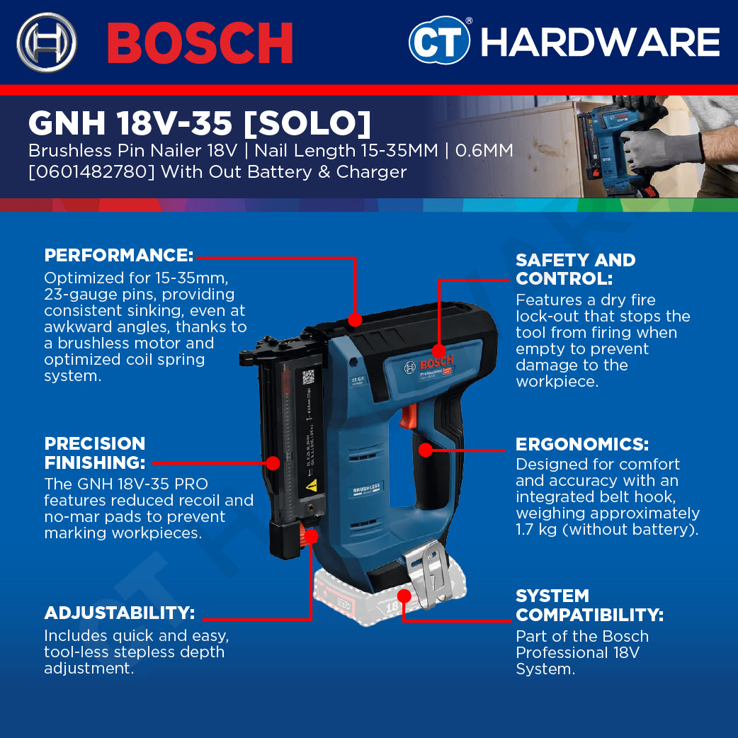 Bosch PRO GNH 18V-35 Cordless Wood Nailer 18V 0601482780 (Body Only | 1-Battery | 2-Battery)