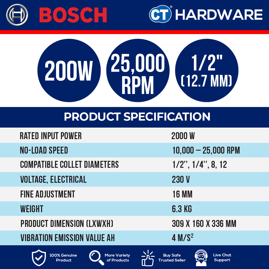 Bosch GOF 20-12 Corded Router 1/2" Come With Parallel Guide, Dust Extractor & Collet 12MM & 1/2" GOF2012
