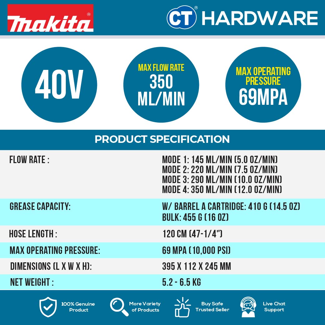 Makita GP001GZ Cordless Grease Gun 40V | 120cm (47-1/4") | 69mpa (10000psi) without Battery Charger