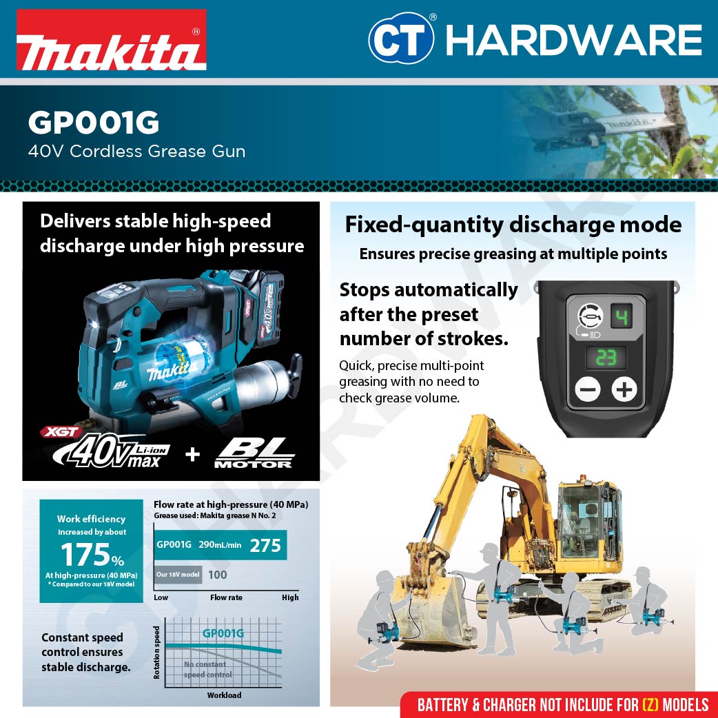 Makita GP001GZ Cordless Grease Gun 40V | 120cm (47-1/4") | 69mpa (10000psi) without Battery Charger