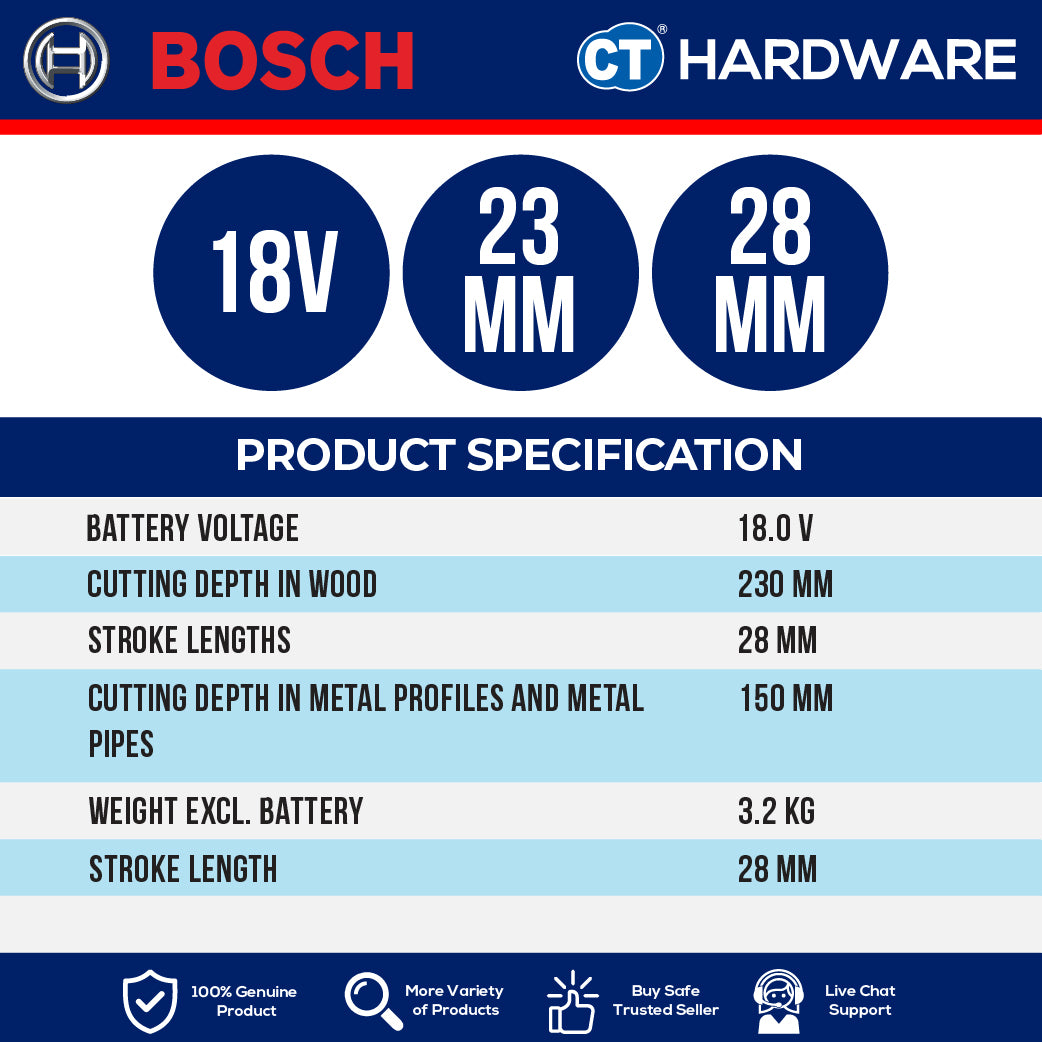 Bosch GSA 185-LI Cordless Brushless Sabre Saw 18V Without Battery & Charger, GSA185LISOLO