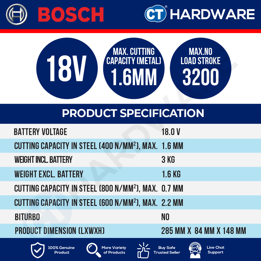 Bosch PRO GSC 18V-16 E Cordless Metal Shear 18V 0601926300 (Body Only | 1-Battery | 2-Battery)
