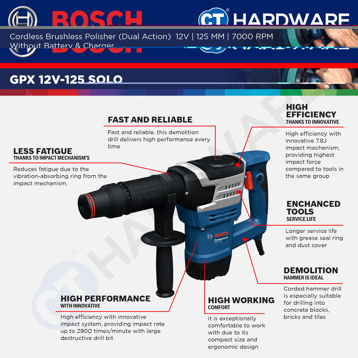 Bosch GSH 5 HX Professional Demolition Hammer/Breaker With Hex