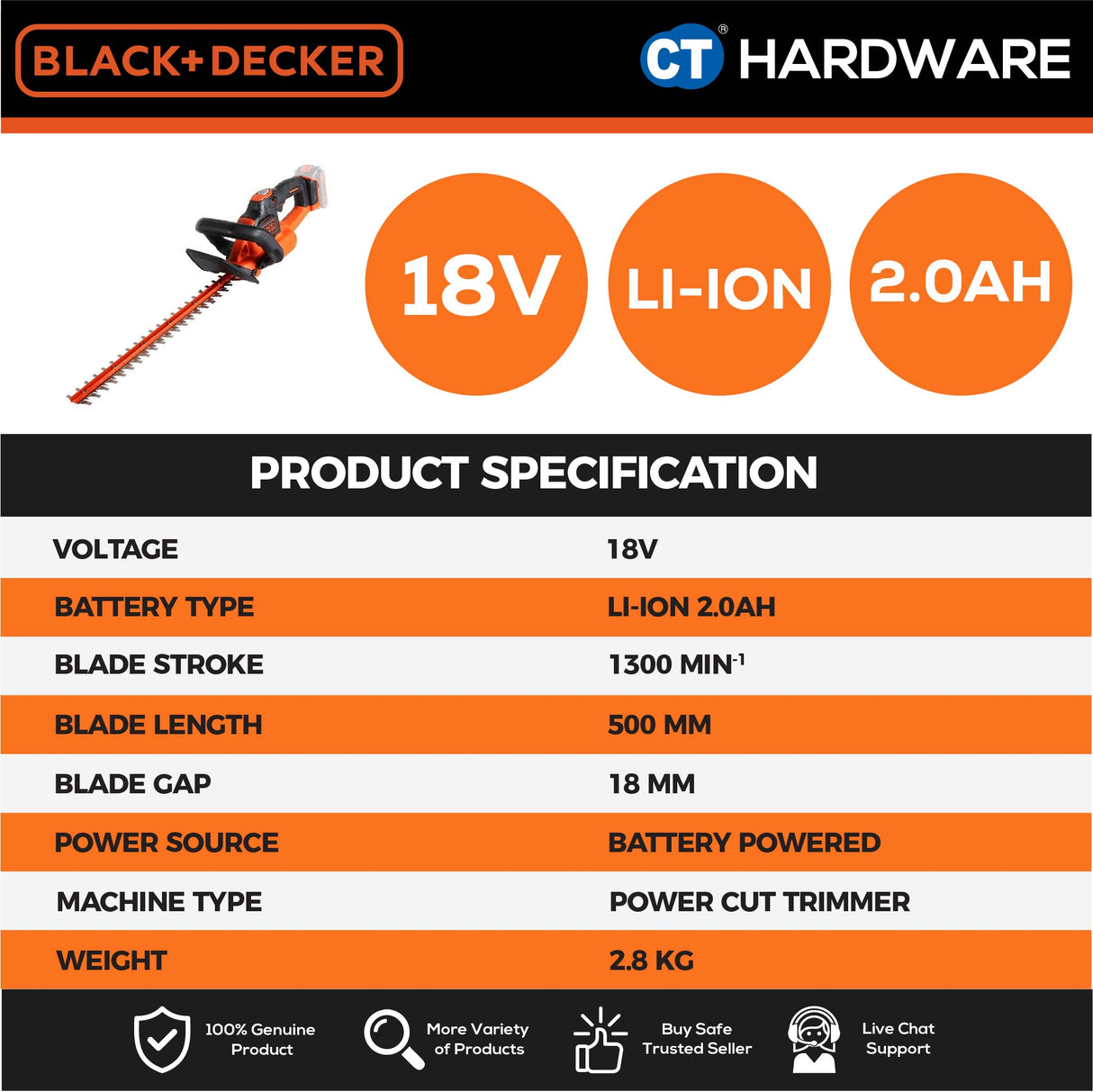 BLACK+DECKER GTC18502PCF POWERCOMMAND Cordless Hedge Trimmer 18V 50CM Blade