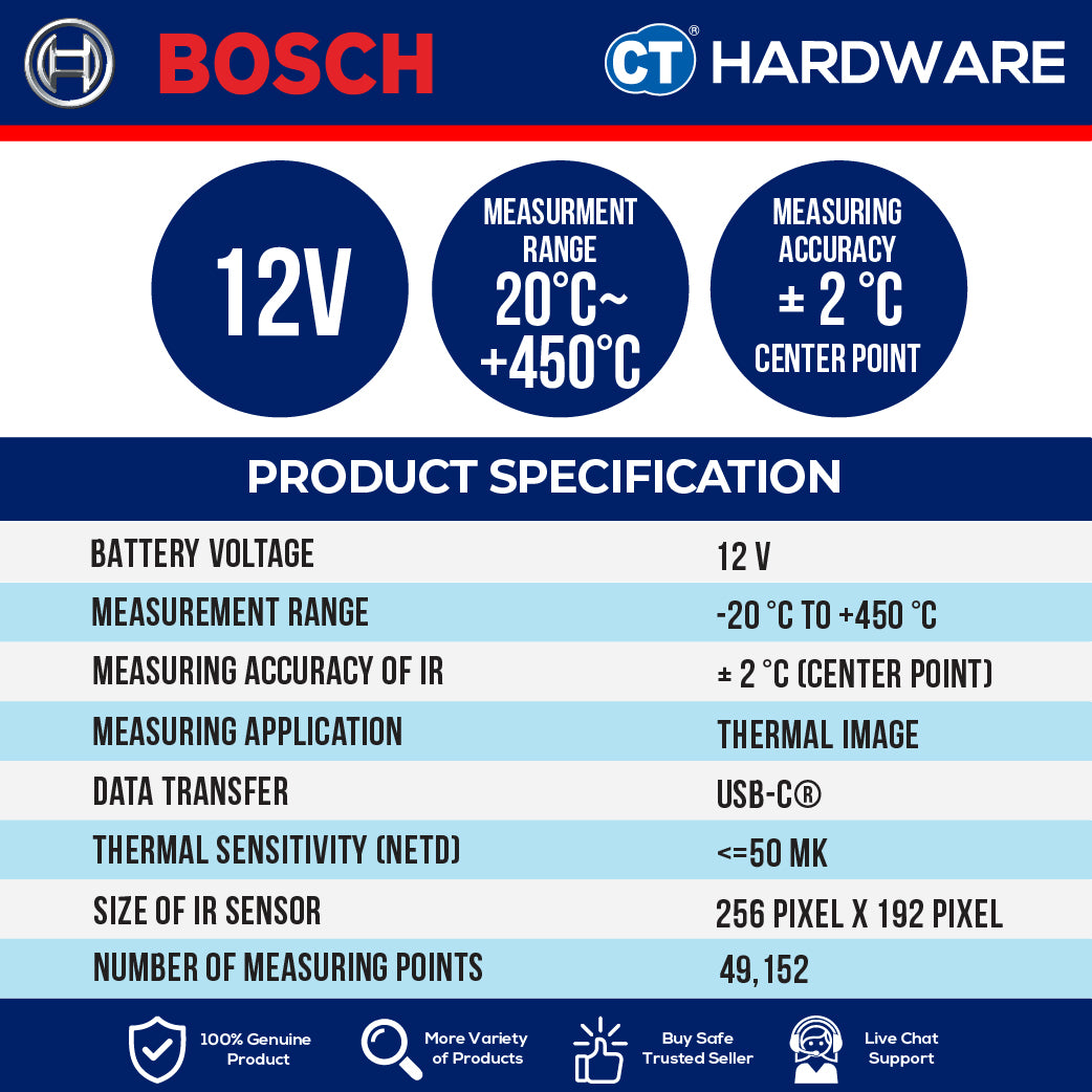 Bosch GTC 450-13 Surface Thermal Detector -20°C~+450°C GTC45013 Thermal Camera