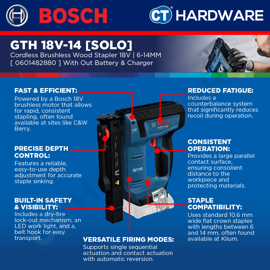 Bosch PRO GTH 18V-14 Cordless Wood Stapler 18V 0601482880 (Body Only | 1-Battery | 2-Battery)