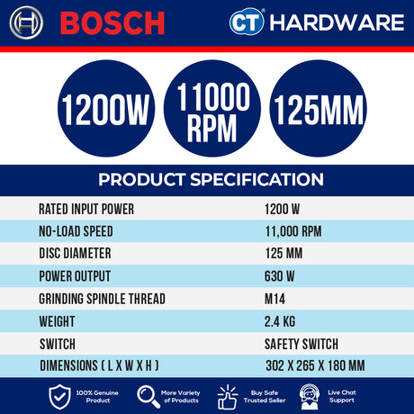 Bosch GWS12125P Corded Angle Grinder 5" | 125MM | 1200W | M14 | 11,000RPM With Speed Control