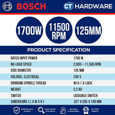 Bosch GWS17125S Corded Angle Grinder 5" | 125MM | 1200W | M14 | 11,500 RPM