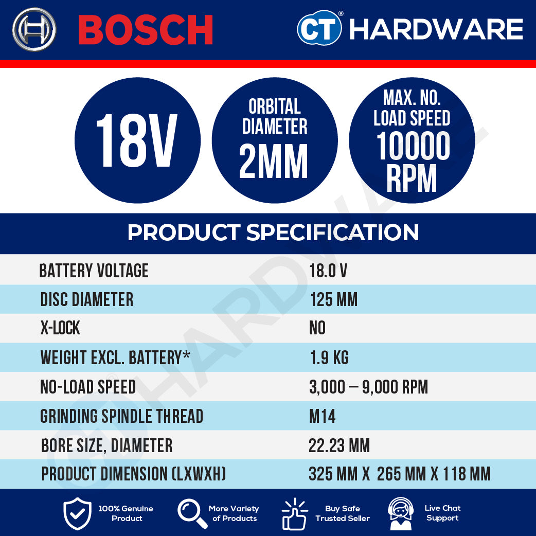Bosch PRO GWS18V-11PS Cordless Angle Grinder 18V 06019N43K2 (Body Only | 1-Battery | 2-Battery)
