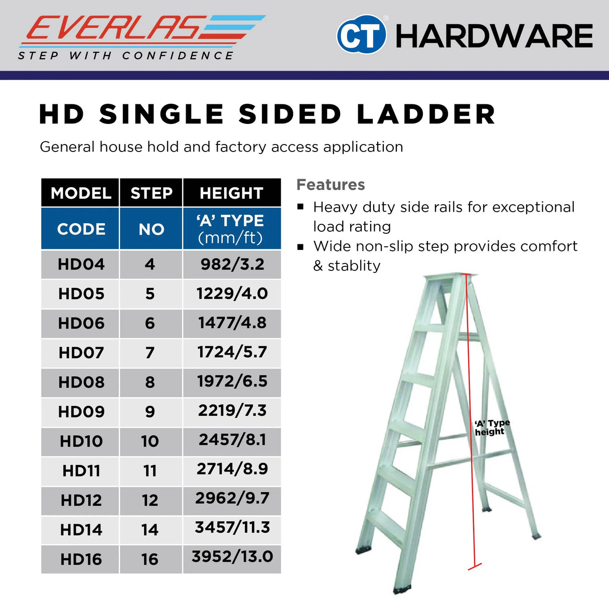 Everlas HD Series Heavy Duty Single Sided Ladder 4 Steps - 12 Steps | 120kg Max Load