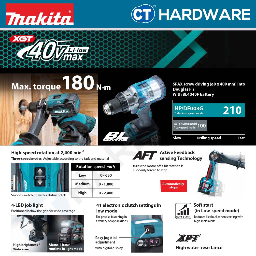 Makita HP003GZ XGT 40Vmax Cordless Hammer Driver Drill 180NM (Body Only)