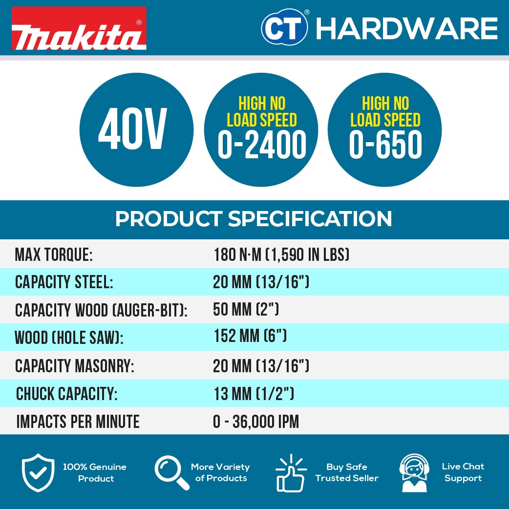 Makita HP003GZ XGT 40Vmax Cordless Hammer Driver Drill 180NM (Body Only)