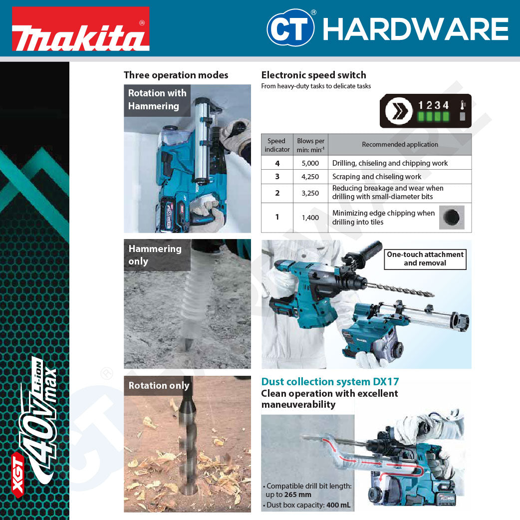 Makita HR011GZ | HR011GM202 XGT 40Vmax Cordless Combination Hammer 28mm 3.3J (Body Only | 2-Battery)
