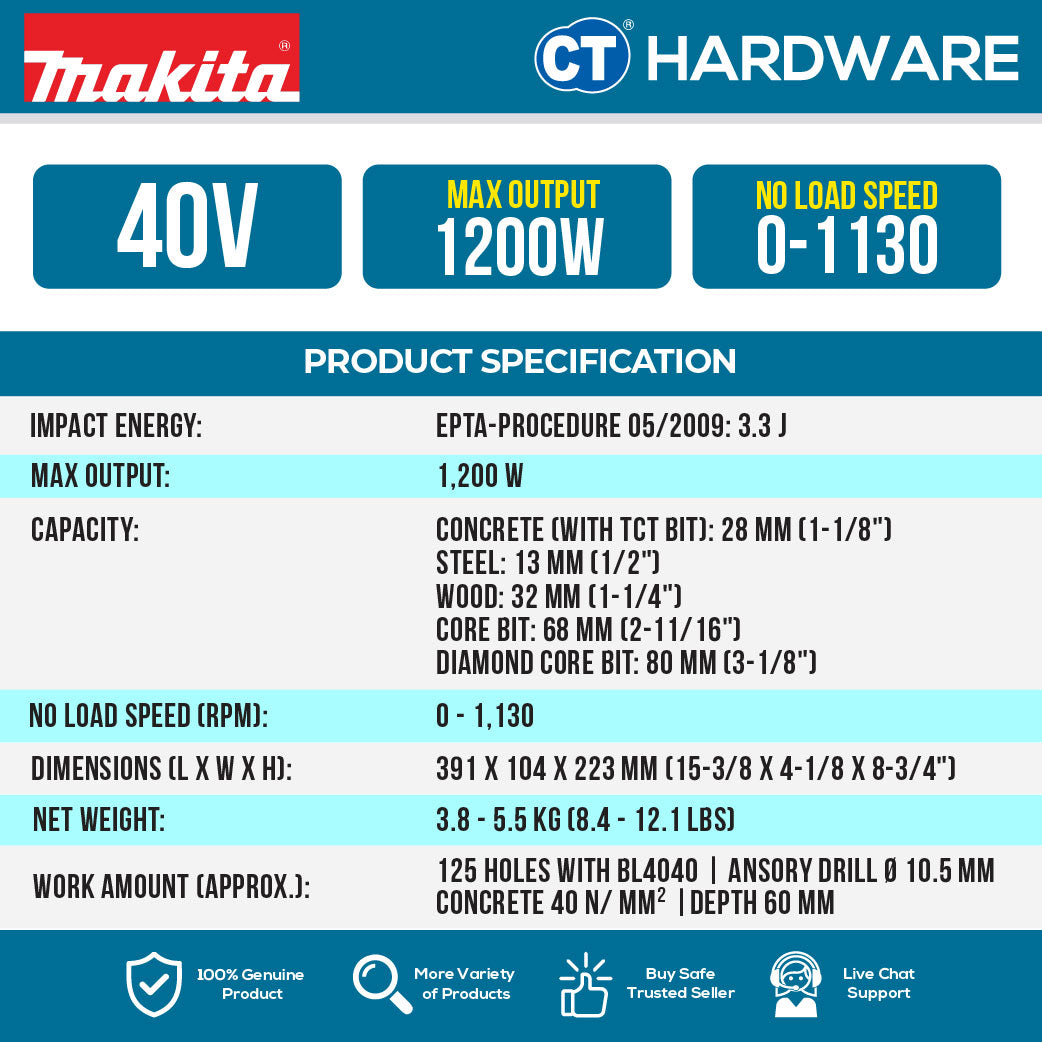 Makita HR011GZ | HR011GM202 XGT 40Vmax Cordless Combination Hammer 28mm 3.3J (Body Only | 2-Battery)