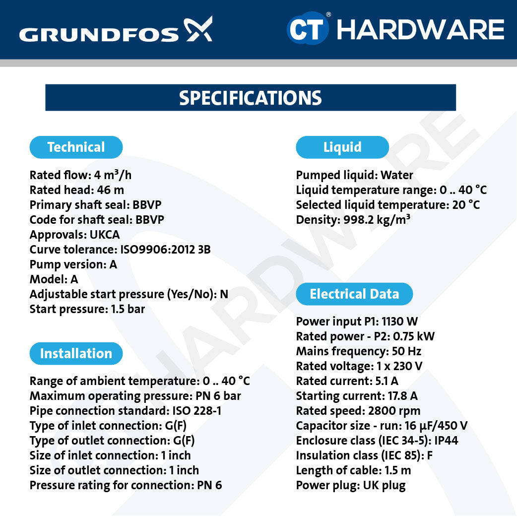 Grundfos JP4-54PM1 Self-Priming Water Booster Pump 0.75kW
