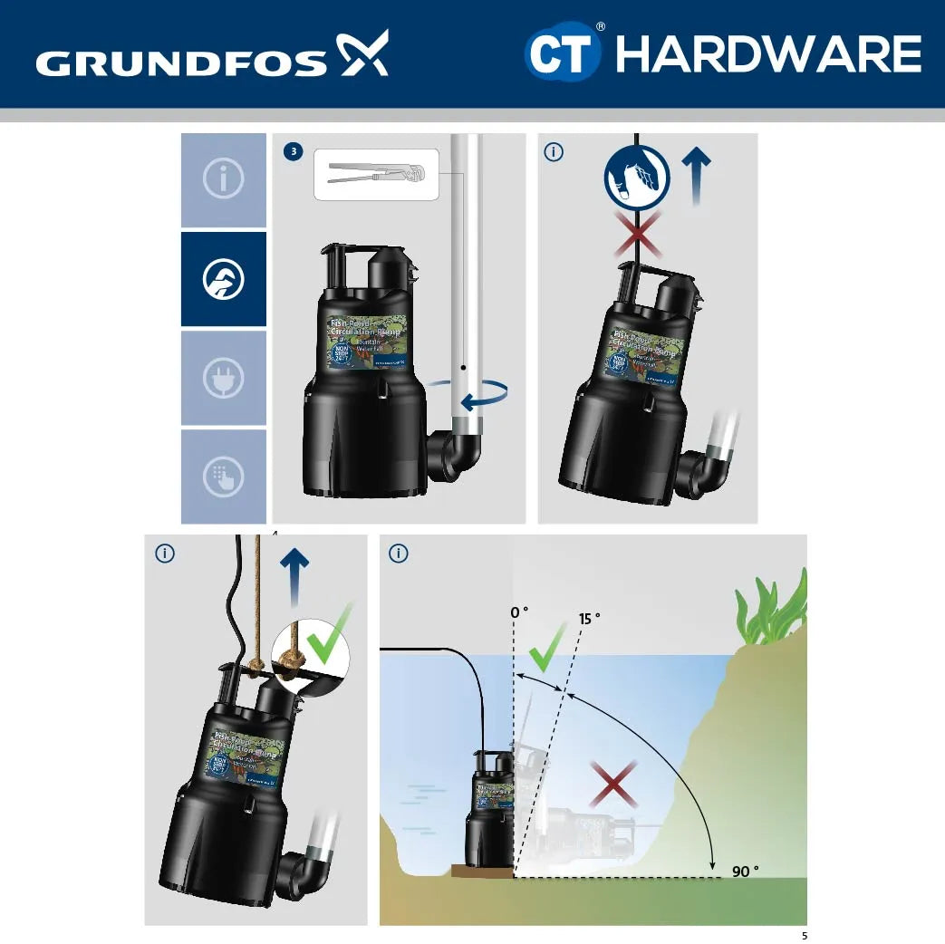 Grundfos KPC 24/7 210 Submersible Drainage Pump 345W Non Auto