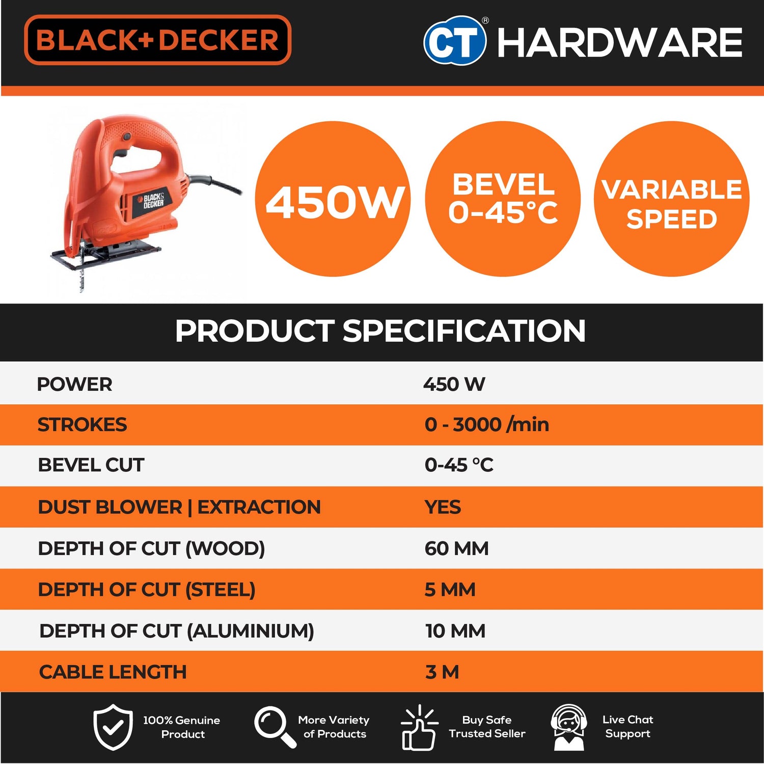 BLACK+DECKER KS600E Variable Speed Jigsaw 450W