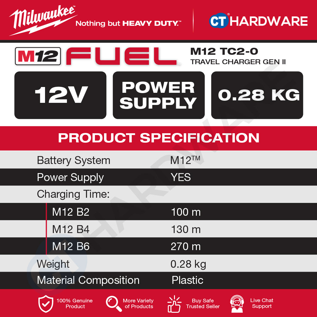 Milwaukee M12 TC2-0 | M12 Travel Charger Gen II 12V, BARE UNIT, FREE 1x 1x 2.0AH M12 B2 Battery
