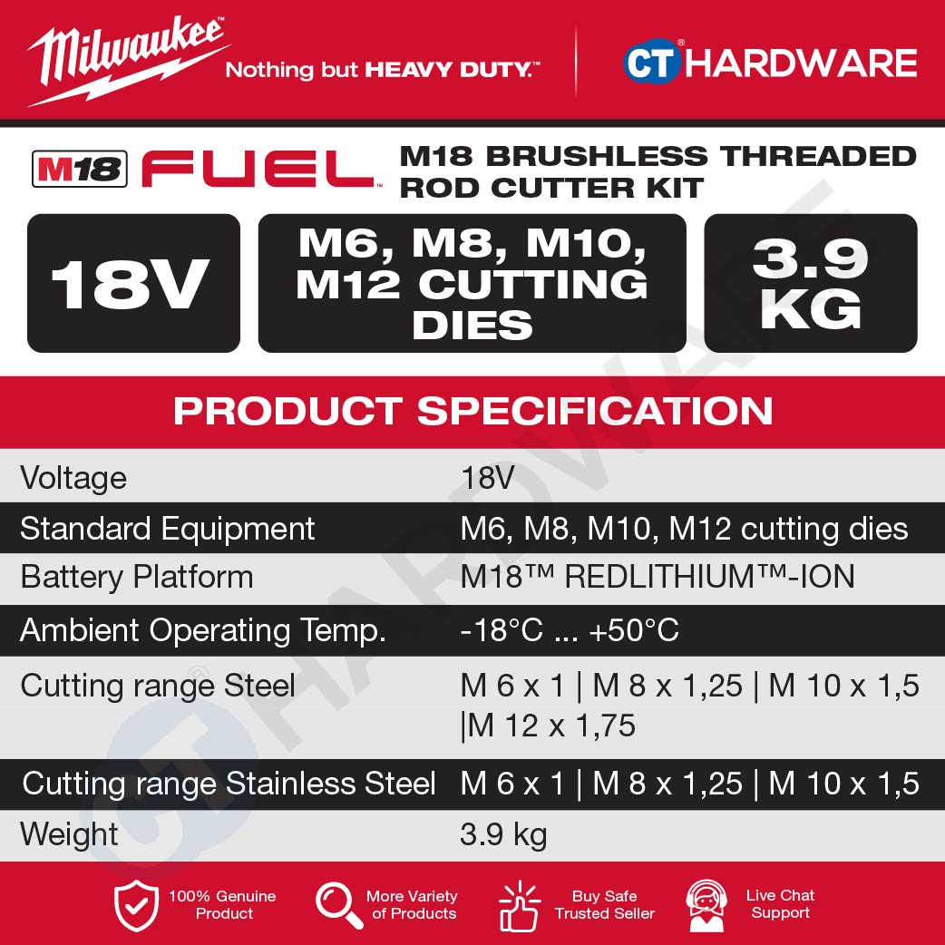 Milwaukee M18 BLTRC-0C Brushless Threaded Rod Cutter Combo Kit
