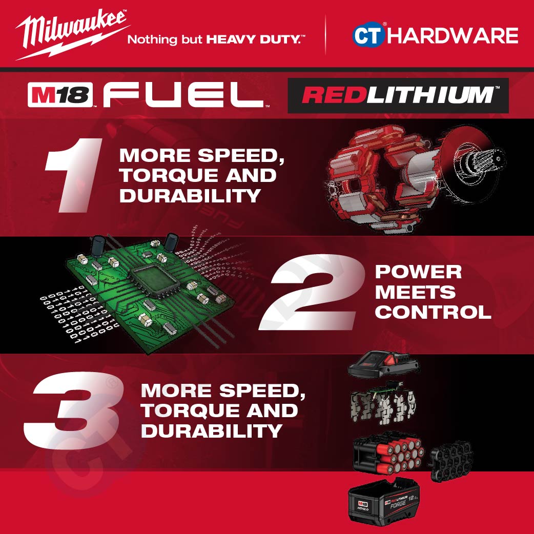 Milwaukee M18BLTRC-0C M18™ Brushless Threaded Rod Cutter 18V Heavy Duty Mesin Potong Besi Rod