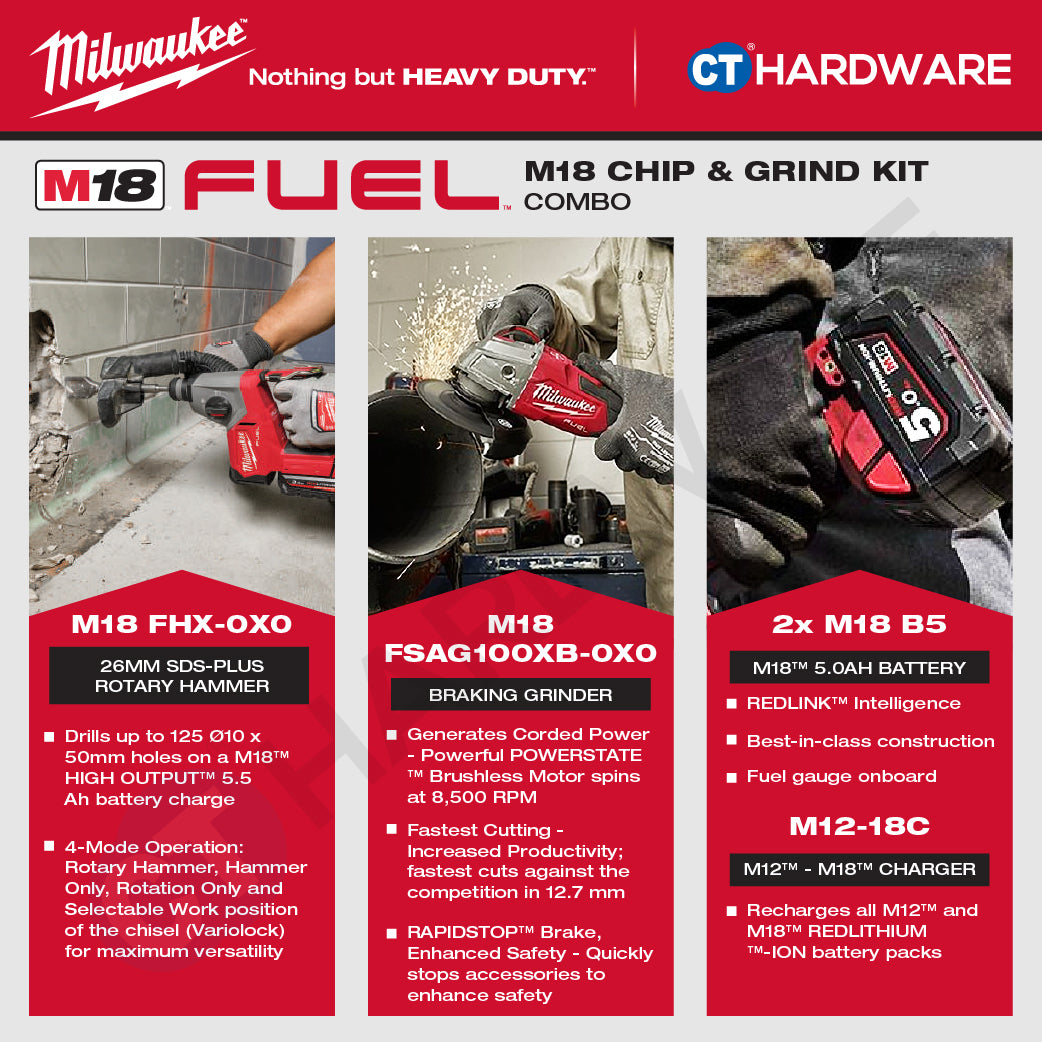 Milwaukee M18 CHIP & GRIND KIT Combo, M18 FHX-0X0 26MM SDS-Plus Rotary Hammer, M18 FSAG100XB-0X0 Braking Grinder