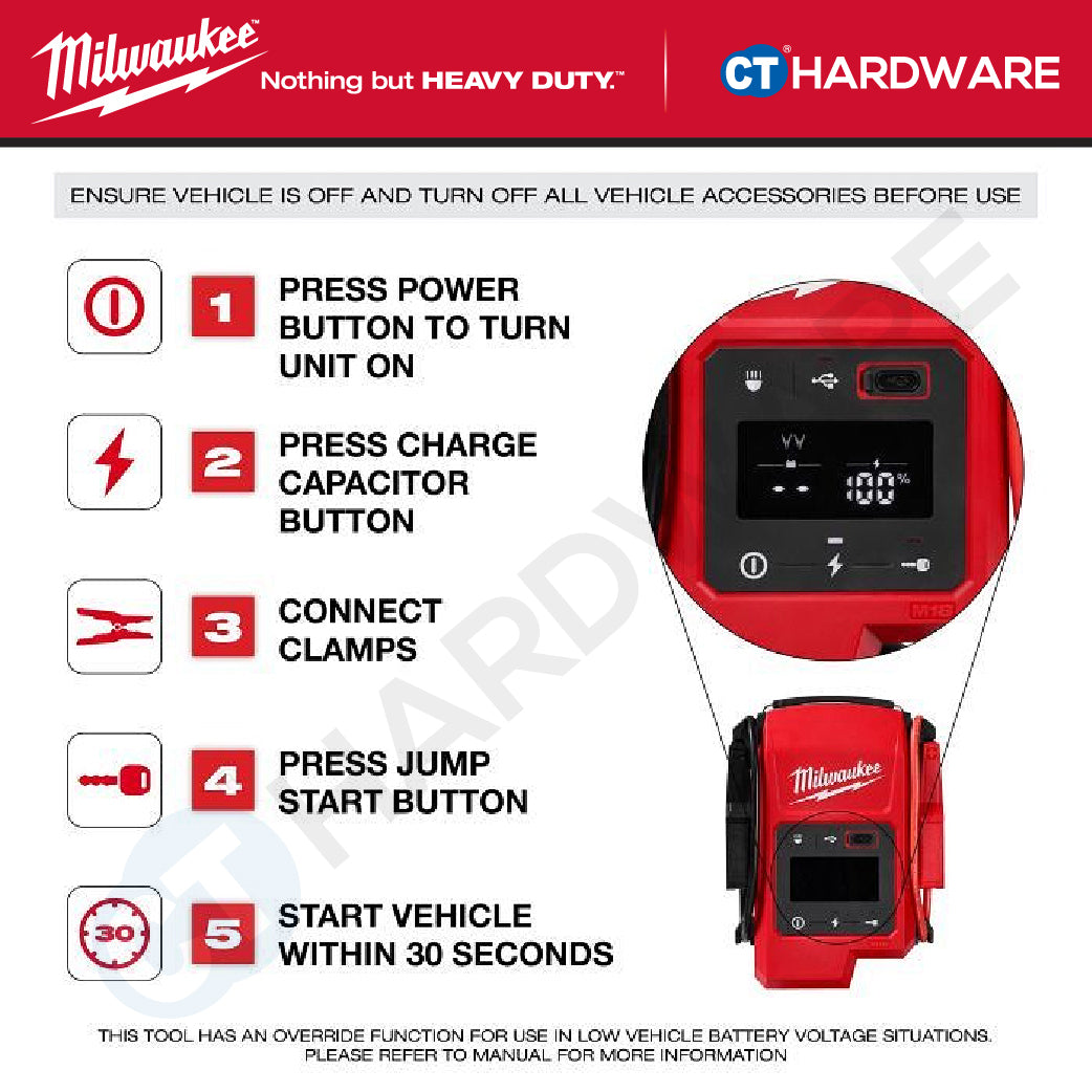 Milwaukee M18 JS2000-0 Jump Starter 18V, Portable Car Jumper Starter