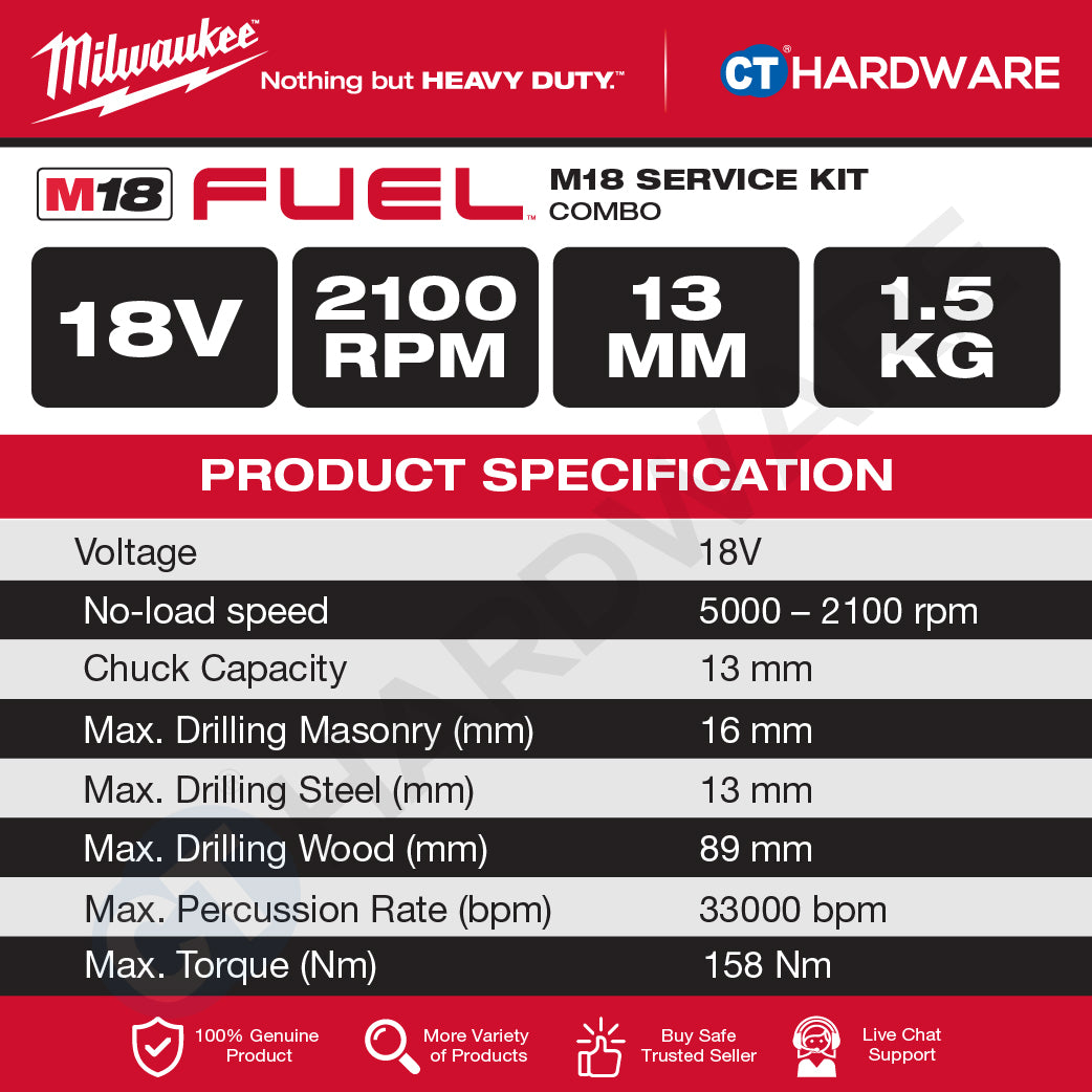 Milwaukee M18 SERVICE KIT Combo, M18 FPD3-0X0-502X Percussion Drill, M18 ALIS Area Light, 2x5.0Ah Battery and Charger