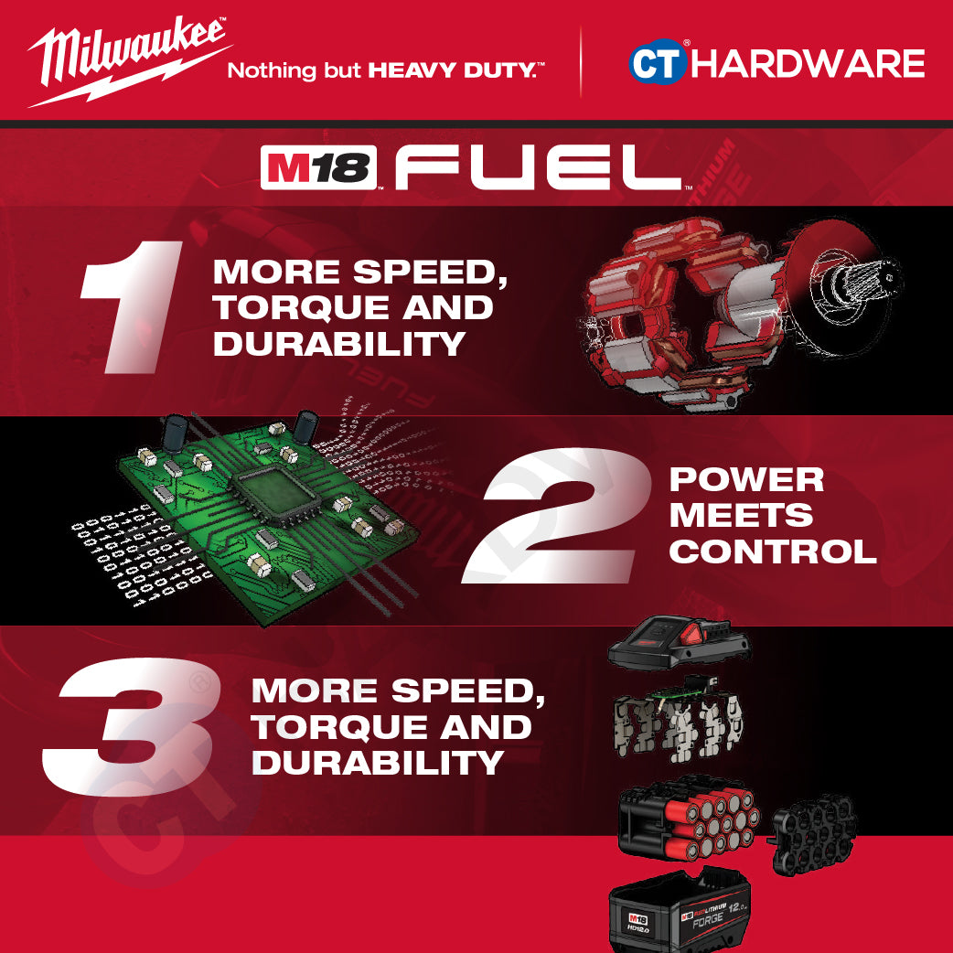Milwaukee M18 SERVICE KIT Combo, M18 FPD3-0X0-502X Percussion Drill, M18 ALIS Area Light, 2x5.0Ah Battery and Charger