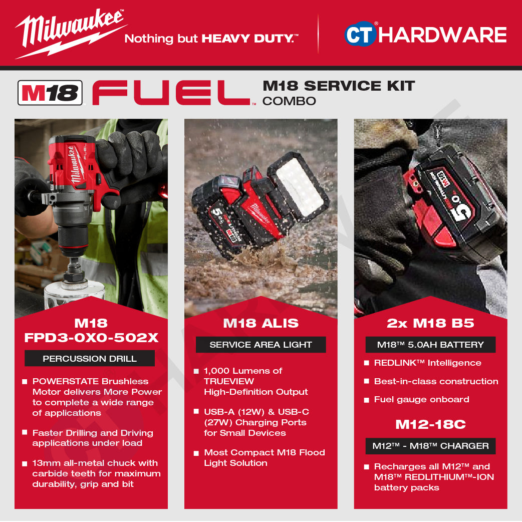 Milwaukee M18 SERVICE KIT Combo, M18 FPD3-0X0-502X Percussion Drill, M18 ALIS Area Light, 2x5.0Ah Battery and Charger