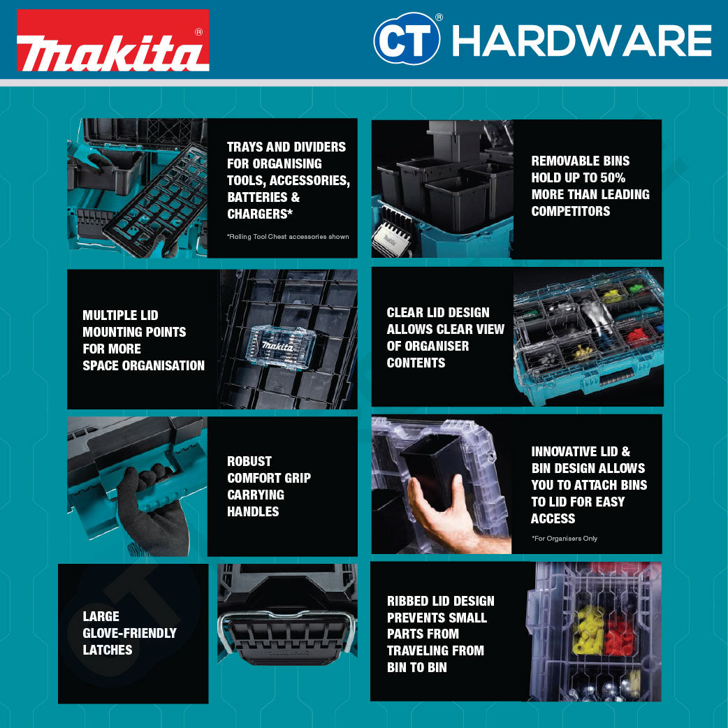 Makita Maktrak Modular Storage System